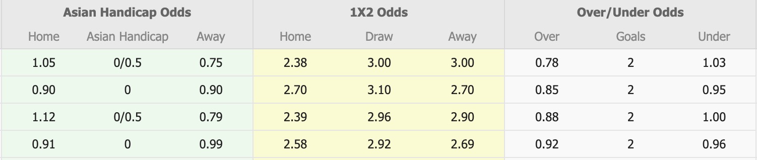 Nhận định, soi kèo JEF United Chiba vs Tokyo Verdy, 11h00 ngày 4/4: Nhọc nhằn xa nhà - Ảnh 1