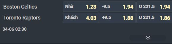 Nhận định b&oacute;ng rổ Boston Celtics vs Toronto Raptors, 02h30 ng&agrave;y 6/4: Chủ nh&agrave; thống trị - Ảnh 4