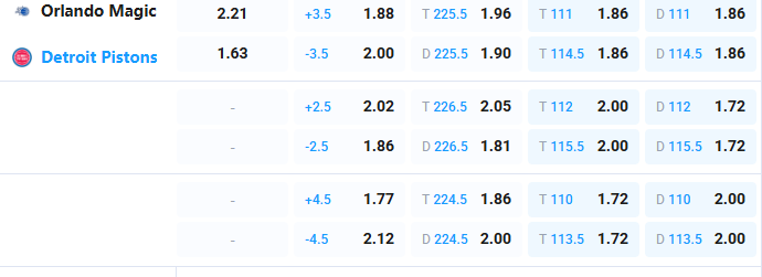 Nhận định b&oacute;ng rổ Atlanta Hawks vs New York Knicks, 06h00 ng&agrave;y 7/4: Lợi thế s&acirc;n nh&agrave; - Ảnh 4