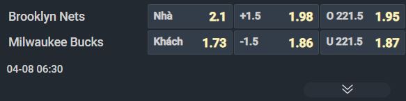 Nhận định b&oacute;ng rổ Brooklyn Nets vs Milwaukee Bucks, 06h30 ng&agrave;y 8/4: Kẻ n&agrave;o tệ hơn? - Ảnh 1
