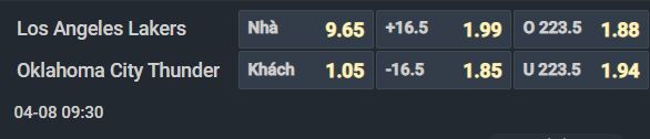 Nhận định b&oacute;ng rổ Los Angeles Lakers vs Oklahoma City Thunder, 09h30 ng&agrave;y 8/4: Kh&ocirc;ng Doncic, kh&ocirc;ng chiến thắng - Ảnh 1