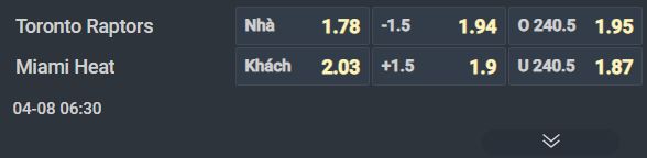 Nhận định b&oacute;ng rổ Toronto Raptors vs Miami Heat, 06h30 ng&agrave;y 8/4: Tử chiến ở Scotiabank Arena - Ảnh 2