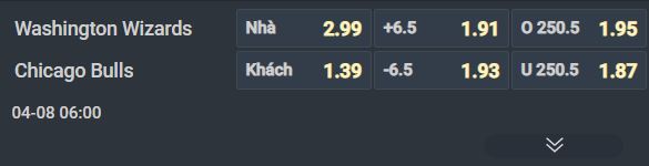 Nhận định b&oacute;ng rổ Washington Wizards vs Chicago Bulls, 06h00 ng&agrave;y 8/4: Trận cầu thủ tục - Ảnh 1