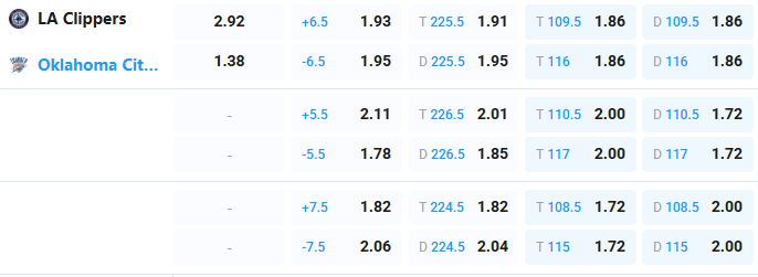 Nhận định b&oacute;ng rổ Cleveland Cavaliers vs Atlanta Hawks, 06h00 ng&agrave;y 9/4: Tập dượt cho play-off - Ảnh 2