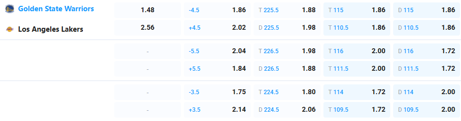 Nhận định b&oacute;ng rổ Toronto Raptors vs Miami Heat, 06h00 ng&agrave;y 10/4: C&aacute;n c&acirc;n ch&ecirc;nh lệch - Ảnh 3