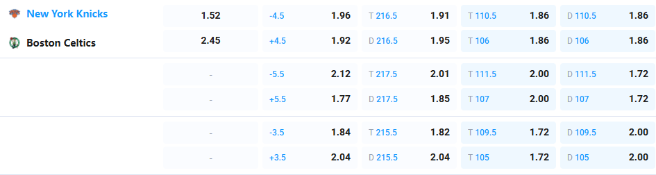 Nhận định b&oacute;ng rổ Toronto Raptors vs Miami Heat, 06h00 ng&agrave;y 10/4: C&aacute;n c&acirc;n ch&ecirc;nh lệch - Ảnh 5