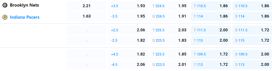 Nhận định b&oacute;ng rổ Toronto Raptors vs Miami Heat, 06h00 ng&agrave;y 10/4: C&aacute;n c&acirc;n ch&ecirc;nh lệch - Ảnh 6