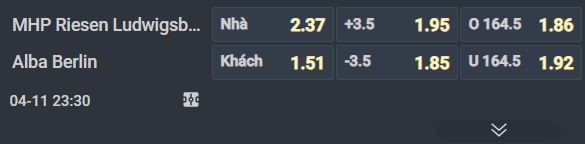 Nhận định b&oacute;ng rổ Ludwigsburg vs ALBA Berlin, 23h30 ng&agrave;y 11/4: B&aacute;m s&aacute;t ng&ocirc;i đầu - Ảnh 6