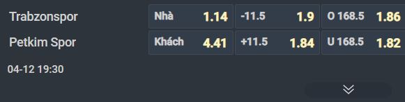 Nhận định b&oacute;ng rổ Trabzonspor vs Petkim Spor, 19h30 ng&agrave;y 12/4: Giữ chắc v&eacute; playoff - Ảnh 3