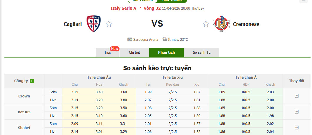 Nhận định, soi kèo Cagliari vs Cremonese, 20h00 ngày 11/4: Giải cơn khát chiến thắng - Ảnh 1