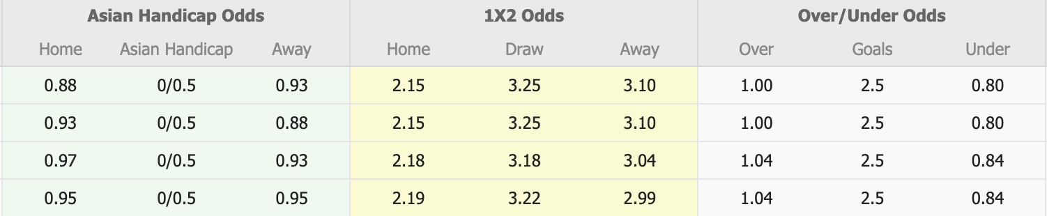 Nhận định, soi kèo Gimcheon Sangmu vs Anyang, 14h30 ngày 12/4: Chưa có niềm vui trọn vẹn - Ảnh 6