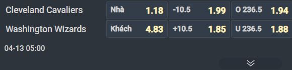 Nhận định b&oacute;ng rổ Cleveland Cavaliers vs Washington Wizards, 05h00 ng&agrave;y 13/4: Lấy đ&agrave; cho play-off - Ảnh 1