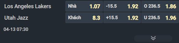   Nhận định b&oacute;ng rổ Los Angeles Lakers vs Utah Jazz, 07h30 ng&agrave;y 13/4: V&ugrave;i dập Jazz - Ảnh 2
