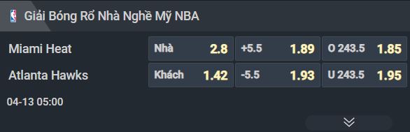   Nhận định b&oacute;ng rổ Miami Heat vs Atlanta Hawks, 05h00 ng&agrave;y 13/4: Chọn chủ nh&agrave; v&agrave; t&agrave;i - Ảnh 1