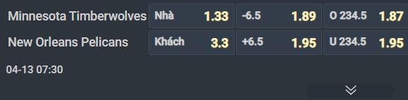 Nhận định b&oacute;ng rổ Minnesota Timberwolves vs New Orleans Pelicans, 07h30 ng&agrave;y 13/4: Bầy s&oacute;i thư gi&atilde;n - Ảnh 2