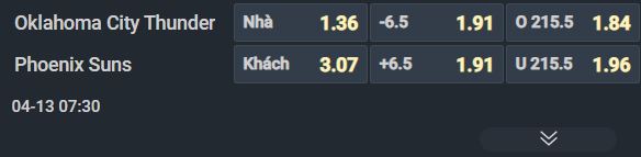 Nhận định b&oacute;ng rổ Oklahoma City Thunder vs Phoenix Suns, 07h30 ng&agrave;y 13/4: Thử nghiệm đội h&igrave;nh - Ảnh 2