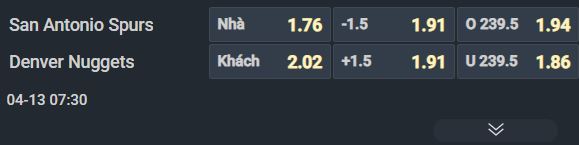 Nhận định b&oacute;ng rổ San Antonio Spurs vs Denver Nuggets, 07h30 ng&agrave;y 13/4: Trắng tay khi vắng Jokic - Ảnh 1