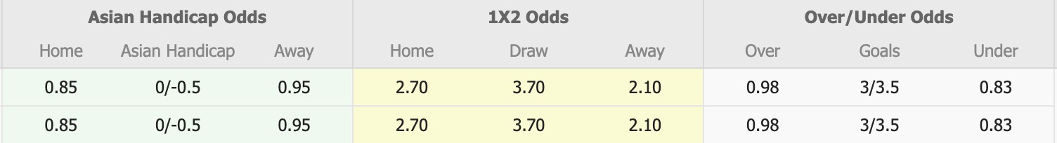 Nhận định, soi kèo Brunswick City vs Melbourne Knights, 16h30 ngày 13/4: Bắt nạt chủ nhà - Ảnh 1