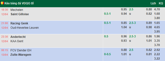 Nhận định, soi kèo Genk vs OH Leuven, 21h00 ngày 12/4: Tiếp đà bất bại - Ảnh 1