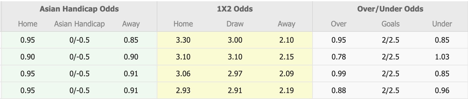 Nhận định, soi kèo Metaloglobus Bucuresti vs Csikszereda Miercurea Ciuc, 19h30 ngày 13/4: Ngày càng chìm sâu - Ảnh 1