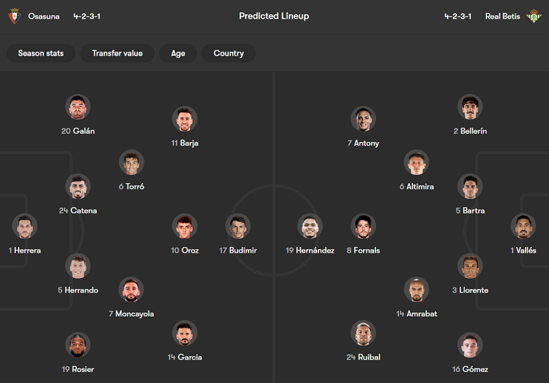 Nhận định soi kèo Osasuna vs Real Betis, 19h00 ngày 12/4: Phá dớp - Ảnh 4