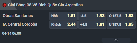 Nhận định b&oacute;ng rổ Obras Sanitarias vs Instituto de Cordoba, 06h00 ng&agrave;y 14/4: Tử chiến v&igrave; v&eacute; play-off - Ảnh 3