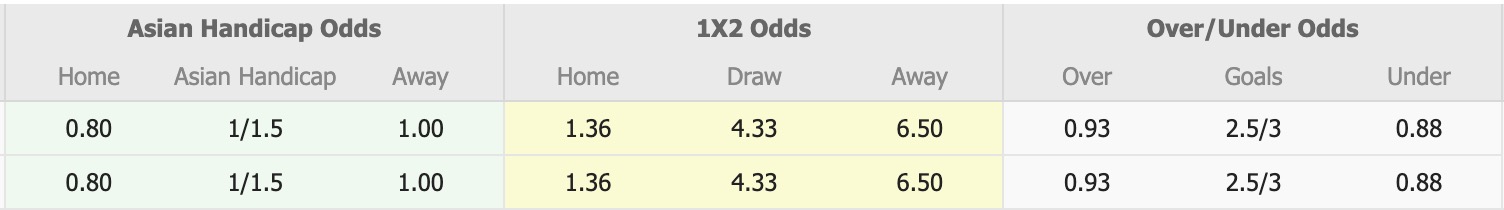 Nhận định, soi kèo Alashkert vs Ararat Yerevan, 18h00 ngày 14/4: Tưng bừng bàn thắng - Ảnh 1