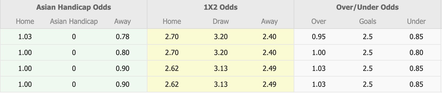 Nhận định, soi kèo Ulsan HD vs Seoul, 17h30 ngày 15/4: Vững chắc ngôi đầu - Ảnh 1