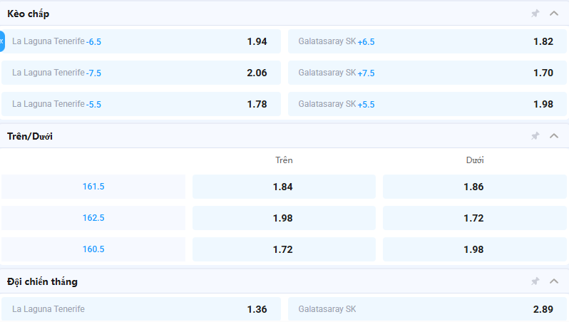 Nhận định b&oacute;ng rổ Tenerife vs Galatasaray, 02h00 ng&agrave;y 16/4: Ph&aacute;o đ&agrave;i Santiago Martin Arena - Ảnh 3