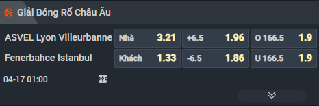 Nhận định b&oacute;ng rổ Lyon Villeurbanne vs Fenerbahce, 01h00 ng&agrave;y 17/4: Kh&aacute;ch kh&ocirc;ng kh&aacute;ch kh&iacute; - Ảnh 2