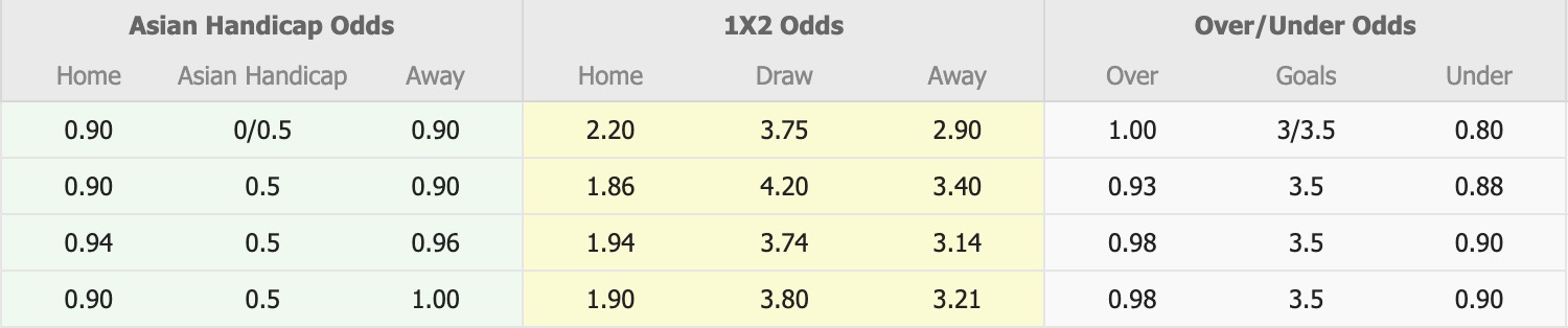 Nhận định, soi kèo Melbourne Victory vs Newcastle Jets, 16h35 ngày 17/4: Củng cố ngôi đầu - Ảnh 1