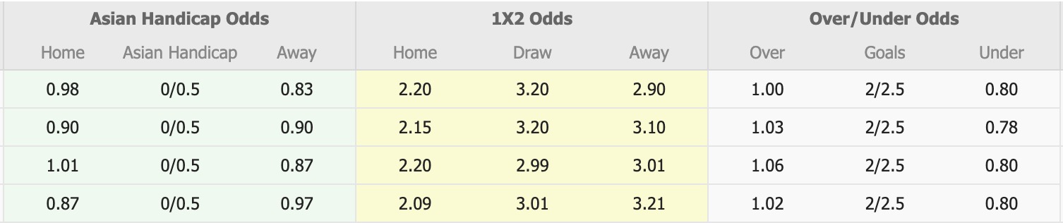 Nhận định, soi kèo Osaka vs Ehime, 17h00 ngày 17/4: Đòi nợ - Ảnh 1