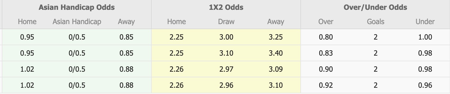 Nhận định, soi kèo Tokyo Verdy vs JEF United Chiba, 13h00 ngày 18/4: 3 điểm nhọc nhằn - Ảnh 1