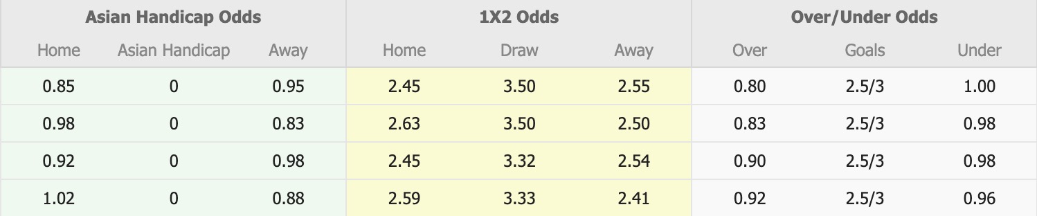 Nhận định, soi kèo Yokohama F. Marinos vs Kawasaki Frontale, 11h00 ngày 18/4: Tiếp tục chìm sâu - Ảnh 1