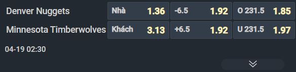 Nhận định b&oacute;ng rổ Denver Nuggets vs Minnesota Timberwolves, 02h30 ng&agrave;y 19/4: Th&agrave;nh bại tại Anthony Edwards - Ảnh 2