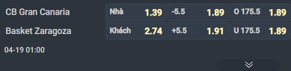 Nhận định b&oacute;ng rổ Gran Canaria vs Basket Zaragoza, 01h00 ng&agrave;y 19/4: Lợi thế s&acirc;n nh&agrave; - Ảnh 3