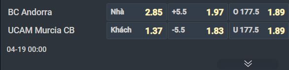 Nhận định b&oacute;ng rổ MoraBanc Andorra vs Murcia, 00h00 ng&agrave;y 19/4: Kh&aacute;ch kh&ocirc;ng kh&aacute;ch kh&iacute; - Ảnh 1