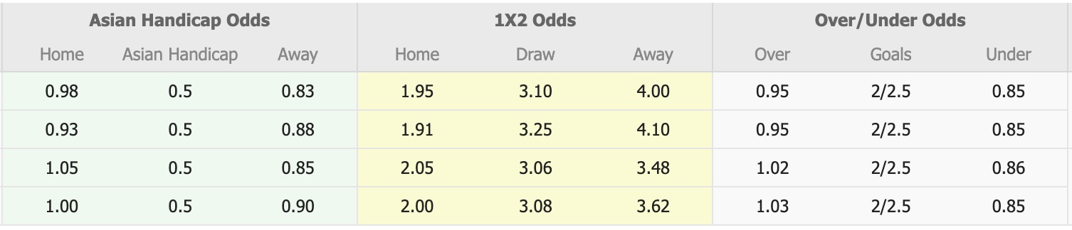 Nhận định, soi kèo Nagoya Grampus vs Avispa Fukuoka, 14h00 ngày 19/4: Tiếp tục gieo sầu - Ảnh 1