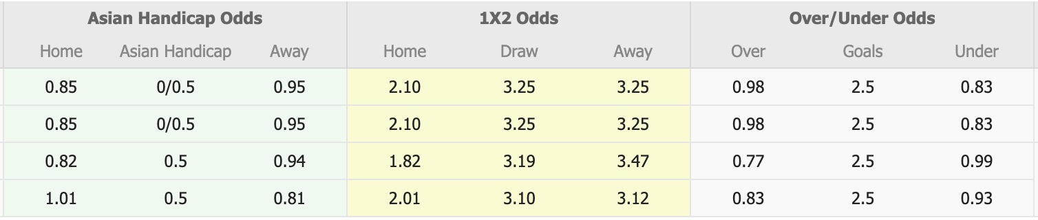 Nhận định, soi kèo Persik Kediri vs Persita Tangerang, 15h30 ngày 19/4: Tin vào Persita Tangerang - Ảnh 1