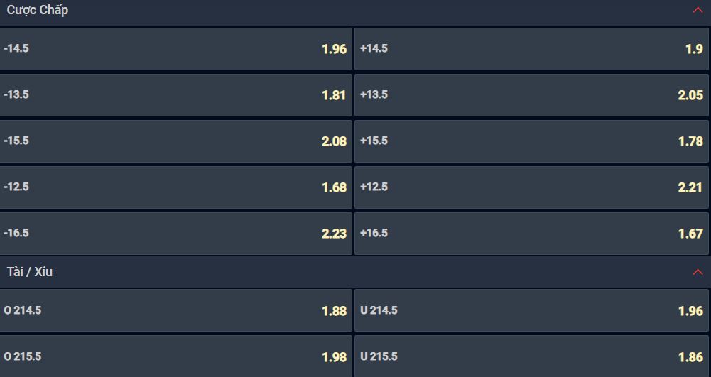 Nhận định b&oacute;ng rổ Oklahoma City Thunder vs Phoenix Suns, 02h30 ng&agrave;y 19/4: Đẳng cấp nh&agrave; vua - Ảnh 1