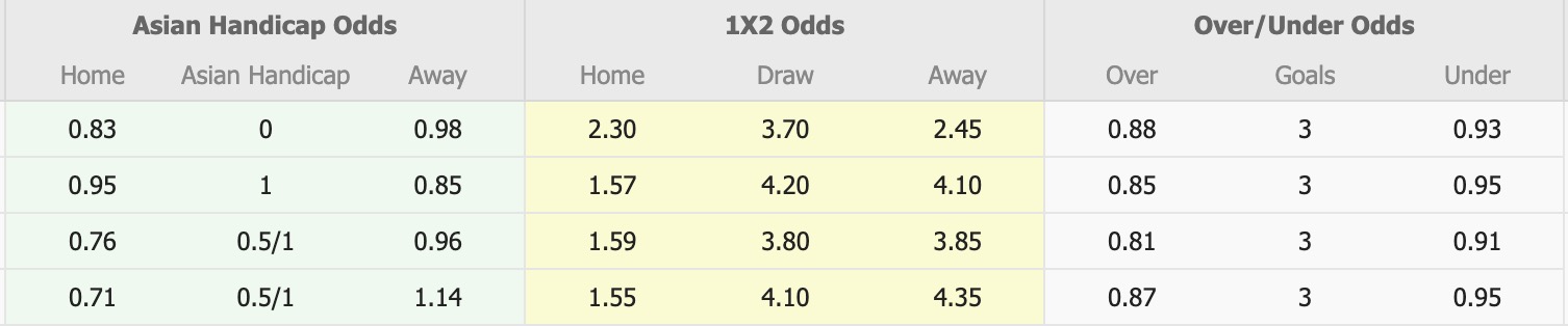 Nhận định, soi kèo PKR Svay Rieng vs Bangkok United, 18h30 ngày 22/4: Mãn nhãn - Ảnh 1