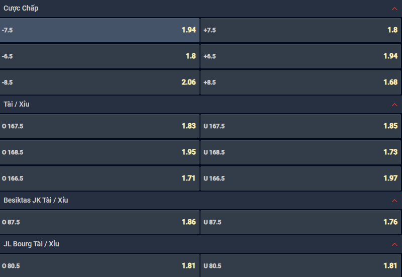 Nhận định b&oacute;ng rổ Besiktas vs Bourg, 00h00 ng&agrave;y 23/4: Chung kết đỉnh cao - Ảnh 3