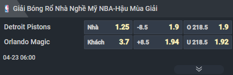 Nhận định b&oacute;ng rổ Detroit Pistons vs Orlando Magic, 06h00 ng&agrave;y 23/4: Th&agrave;nh bại tại Cunningham - Ảnh 2
