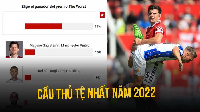 Top 4 'Cầu thủ tệ nhất 2022': Maguire tấu hề cả năm vẫn thua xa top 1