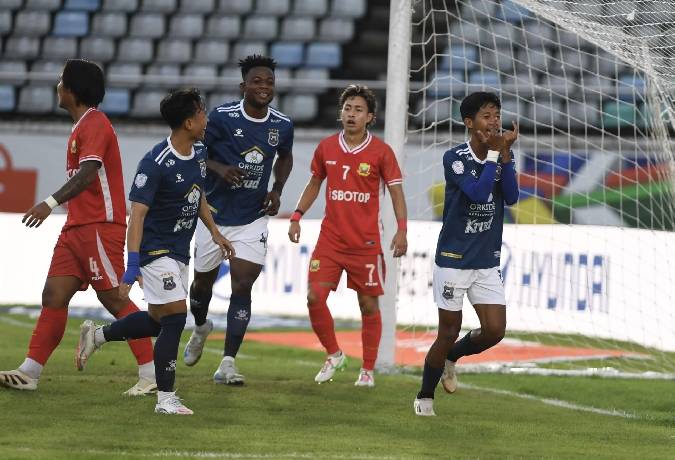 Nhận định, soi kèo Rakhine United vs Shan United, 16h30 ngày 2/3: Game dễ