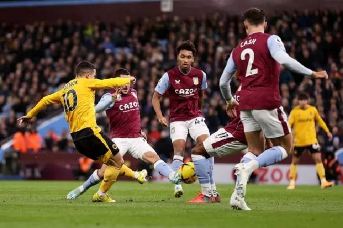 Soi kèo góc Aston Villa vs Olympiacos, 2h00 ngày 3/5