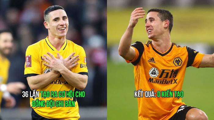 Top 4 kỷ lục cười ra nước mắt của Premier League mùa này