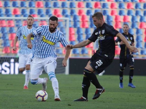 Nhận định, soi kèo SPAL vs Parma, 23h30 ngày 2/10