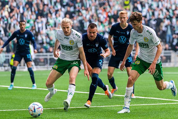 Nhận định, soi kèo Malmö vs Hammarby, 20h00 ngày 1/10