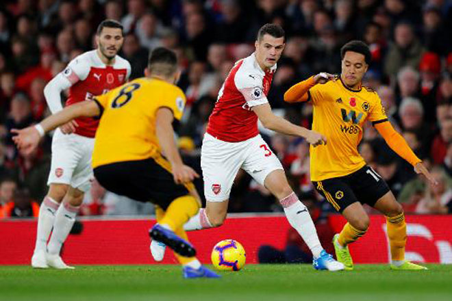 Dự đoán Arsenal vs Wolves (22h 2/11) bởi William Gallas